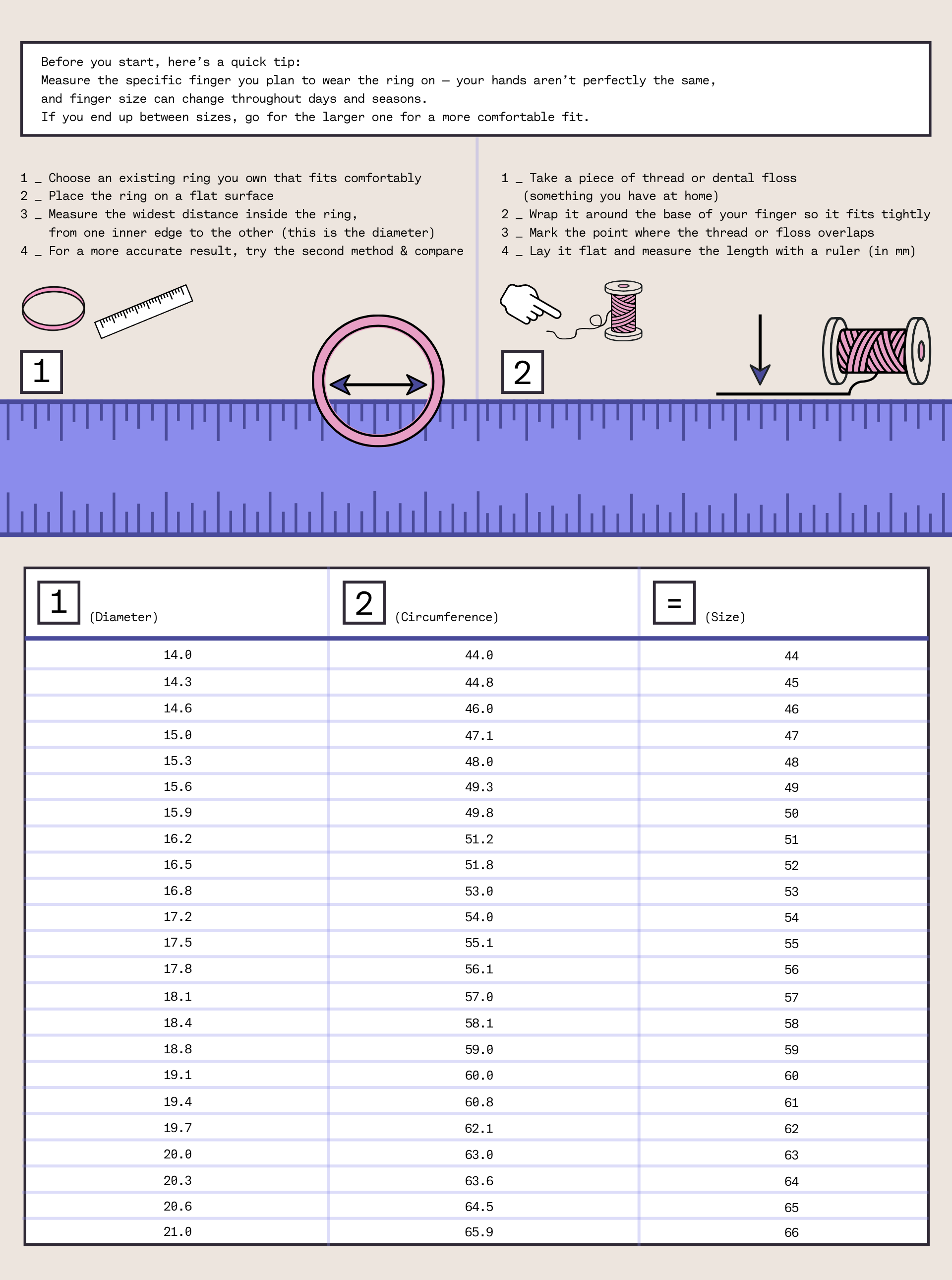 RING SIZE GUIDE